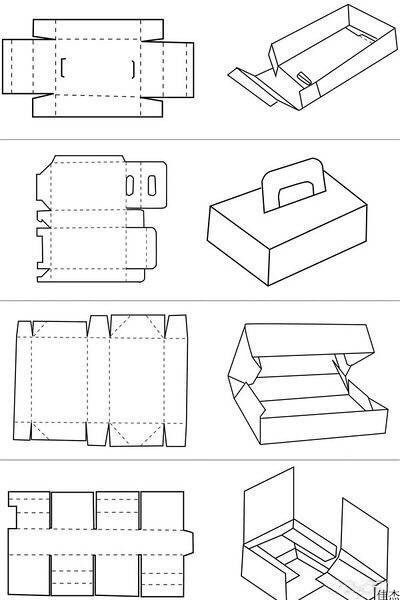 包裝盒結(jié)構(gòu)圖